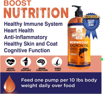 Close up of nutritional label for Nature's Diet pet salmon oil supplement