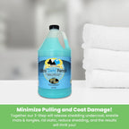 Best Shot pet care gallon jug back instructions