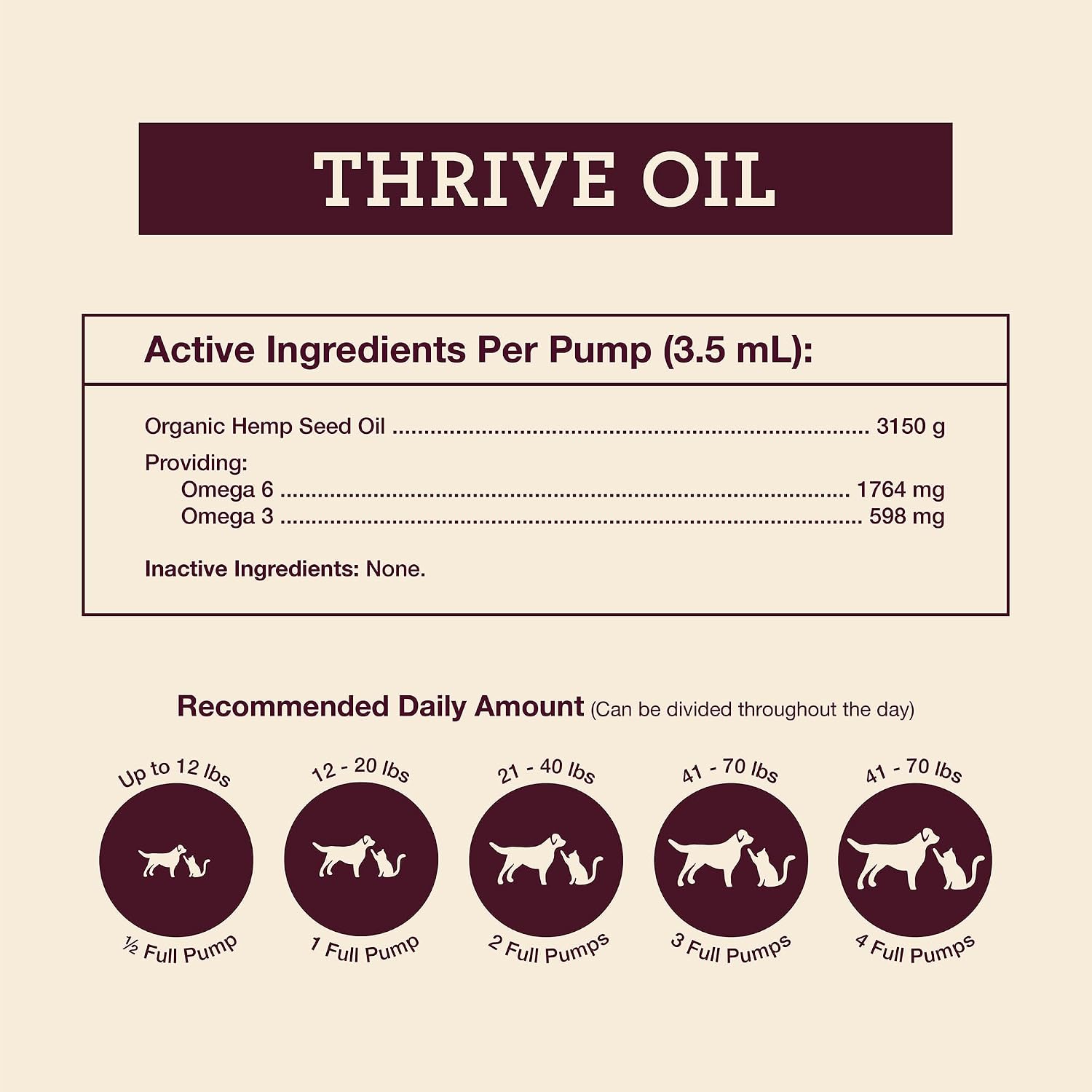 Hemp Well Thrive Oil showing hip and joint support labels