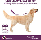 Vectra 3D six month supply parasite defense package back details