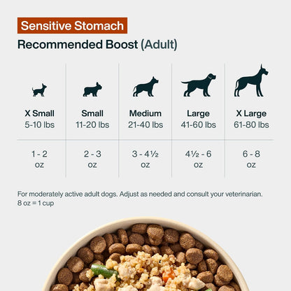 JustFoodForDogs JustFresh Boost Sensitive Stomach Dog Food Toppers with Fiber for Gut Support & Digestive Health, Human-Grade Fresh Pet Meal Booster, 8 oz Pouches - 8 Pack - Image 9