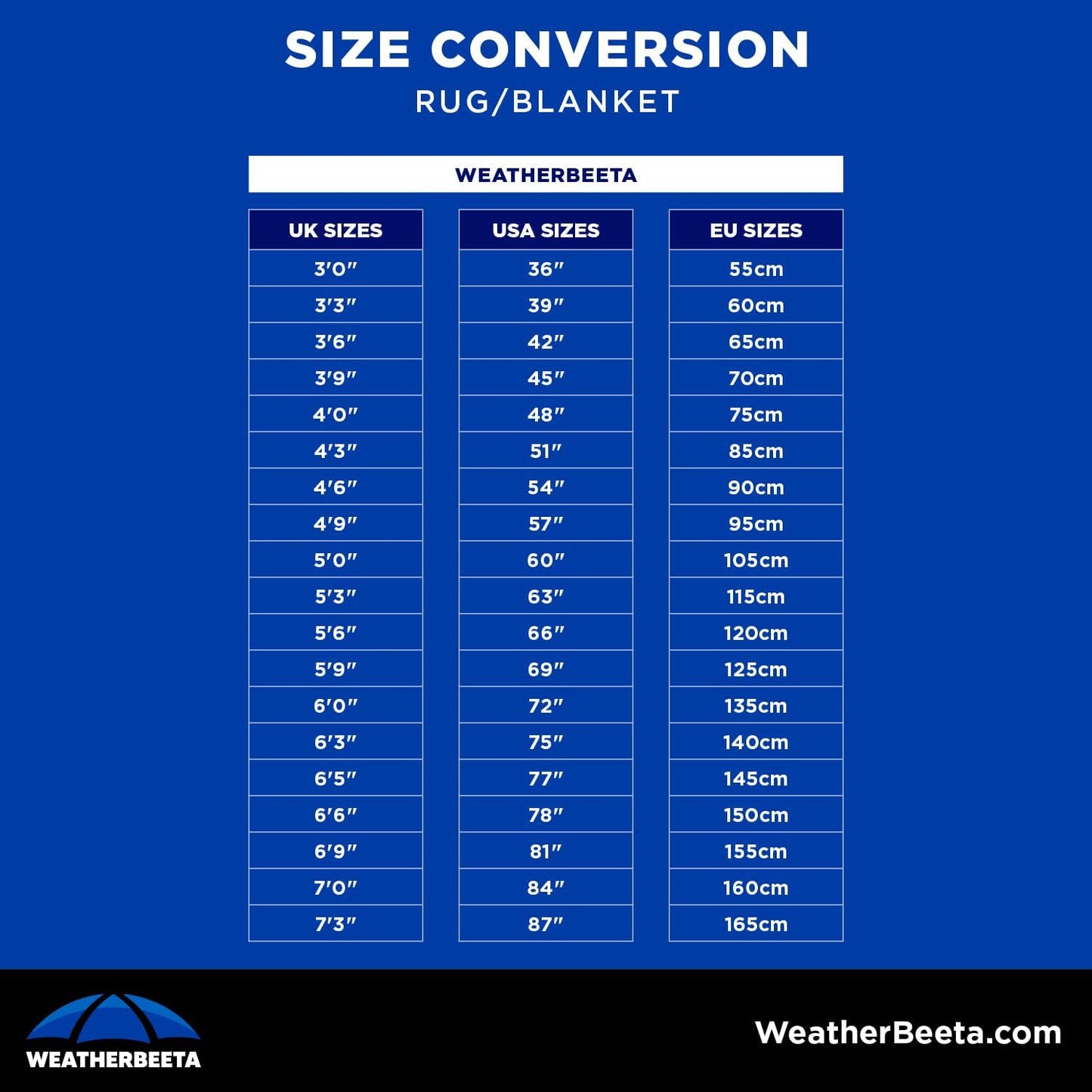WeatherBeeta ComFiTec Ripshield horse blanket detailing the 1200 denier cross-hatch weave mesh fabric.