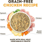 Instructions on back of Only Natural Pet dehydrated dog food