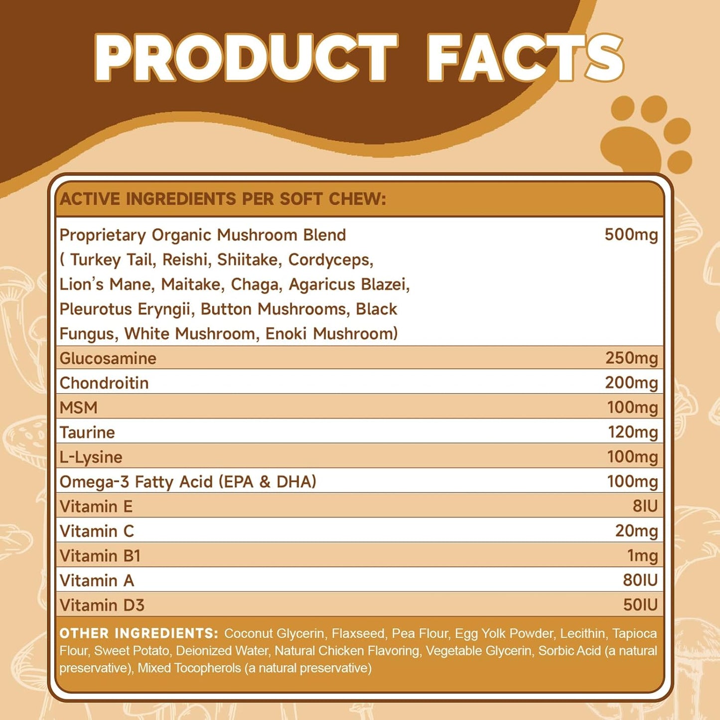 Natural organic ingredients breakdown for canine immune system and skin coat support