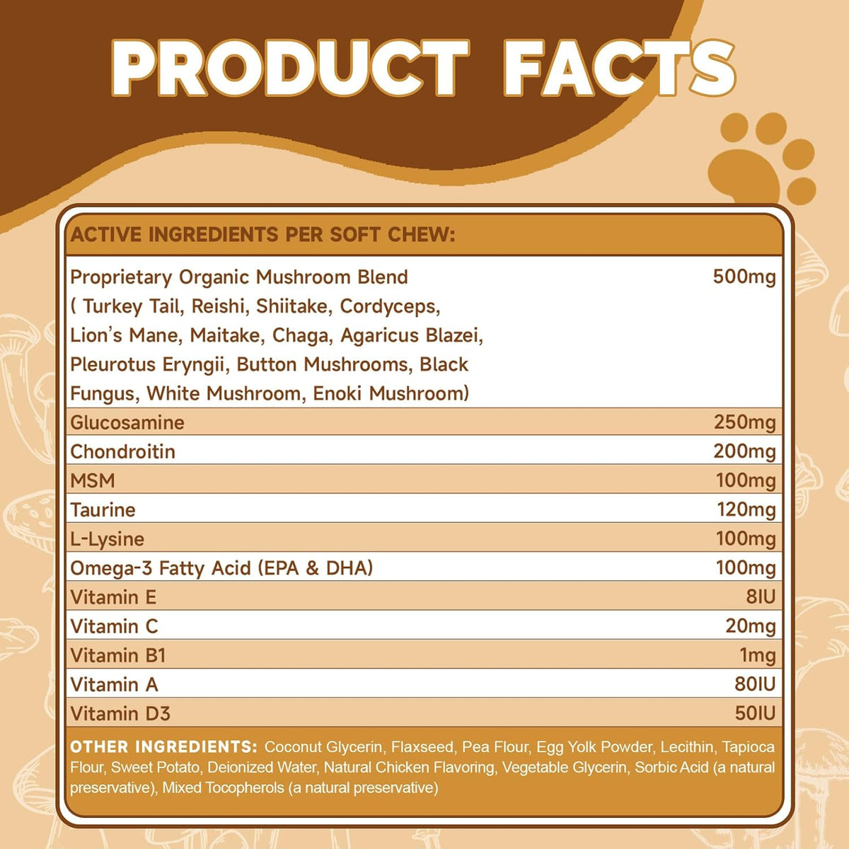 Natural organic ingredients breakdown for canine immune system and skin coat support