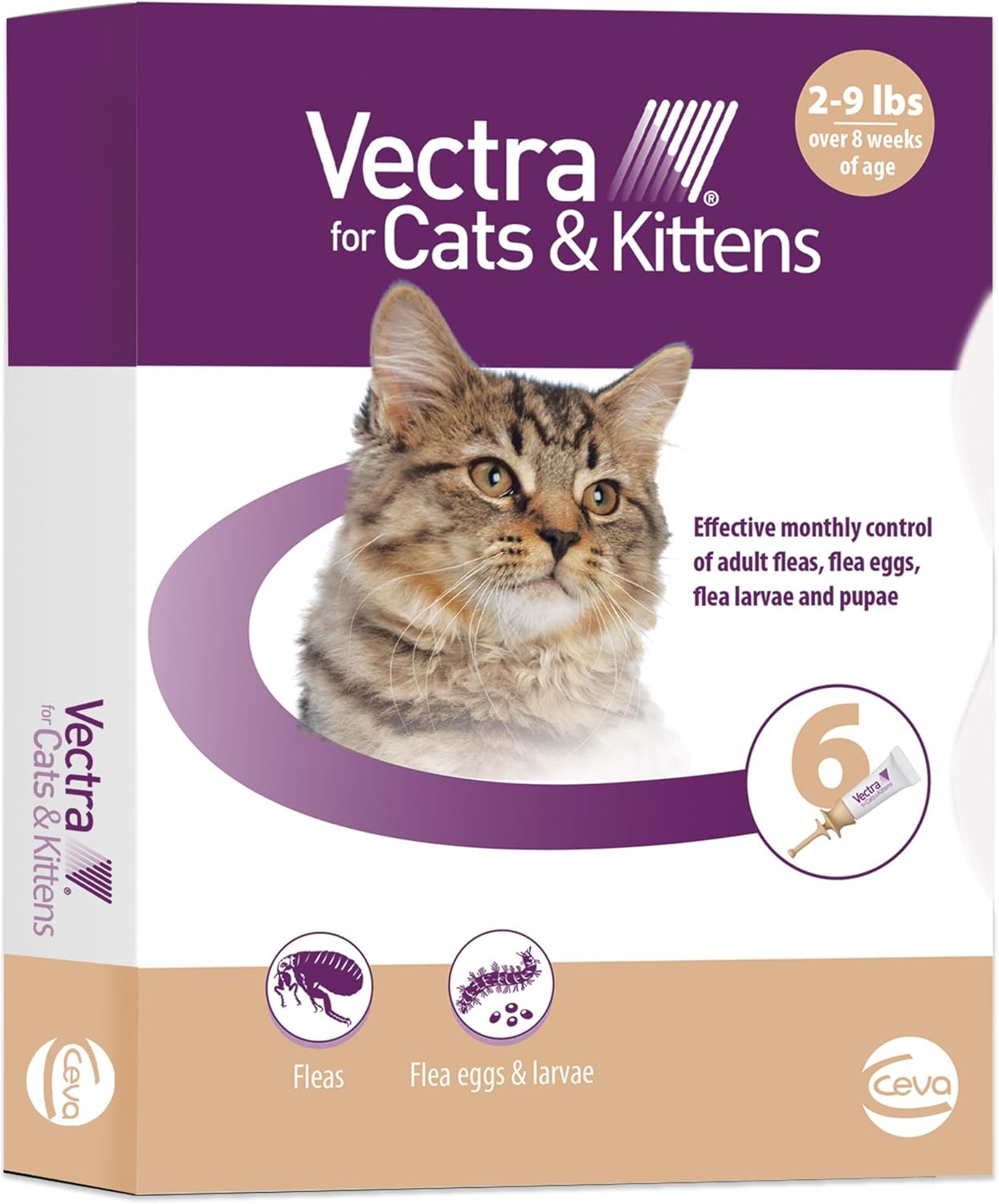 Vectra for Cats & Kittens Flea Treatment & Prevention for Small Cats (2-9 lbs.) 3-Month Supply - Image 10
