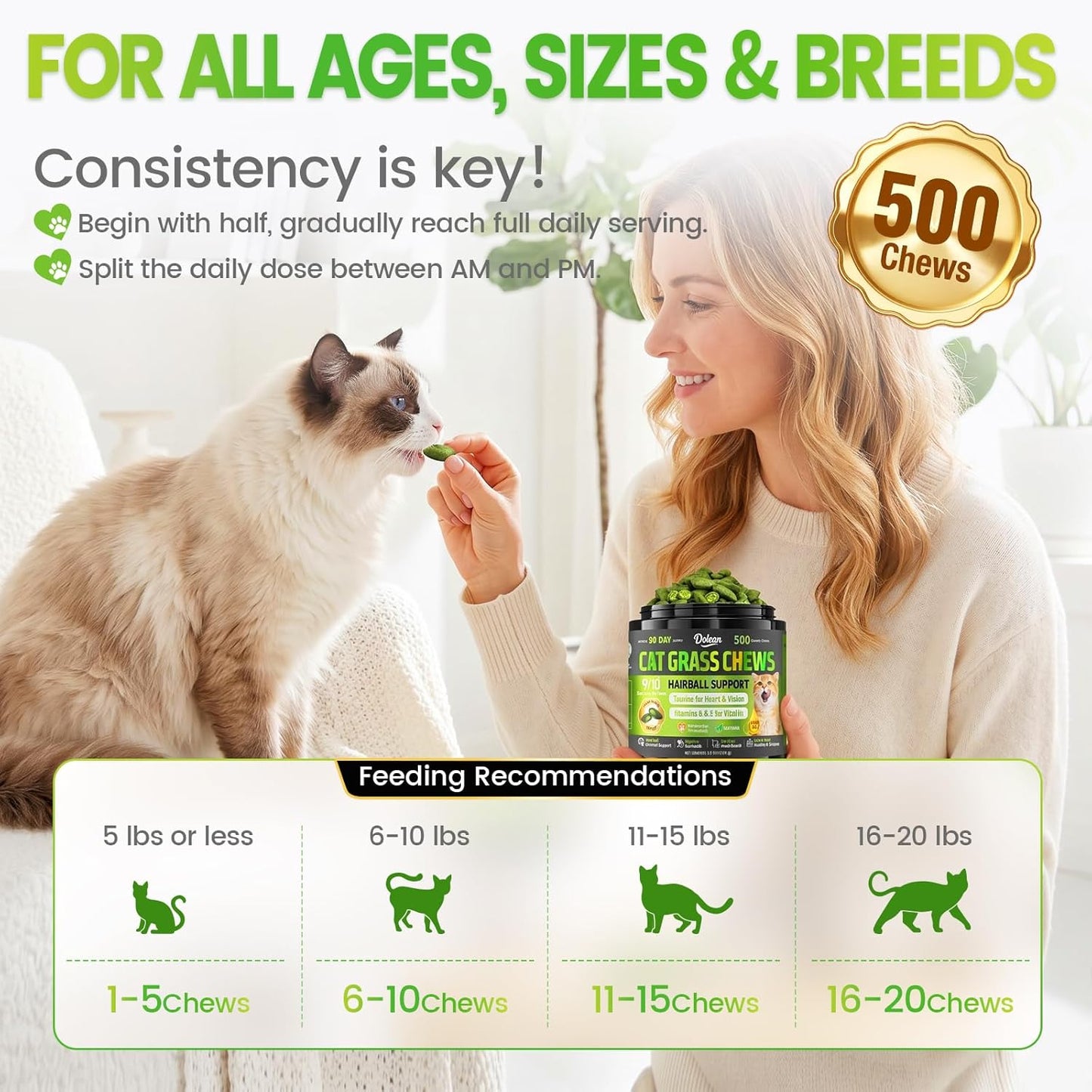 Omega three fish oil and cat grass blend chewable treats