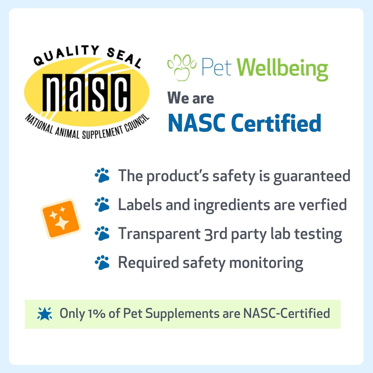 Pet Wellbeing Urinary Gold For Cats lifestyle cat product view