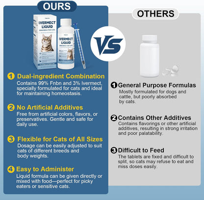 LuxeVib feline internal care liquid supplement lifestyle view