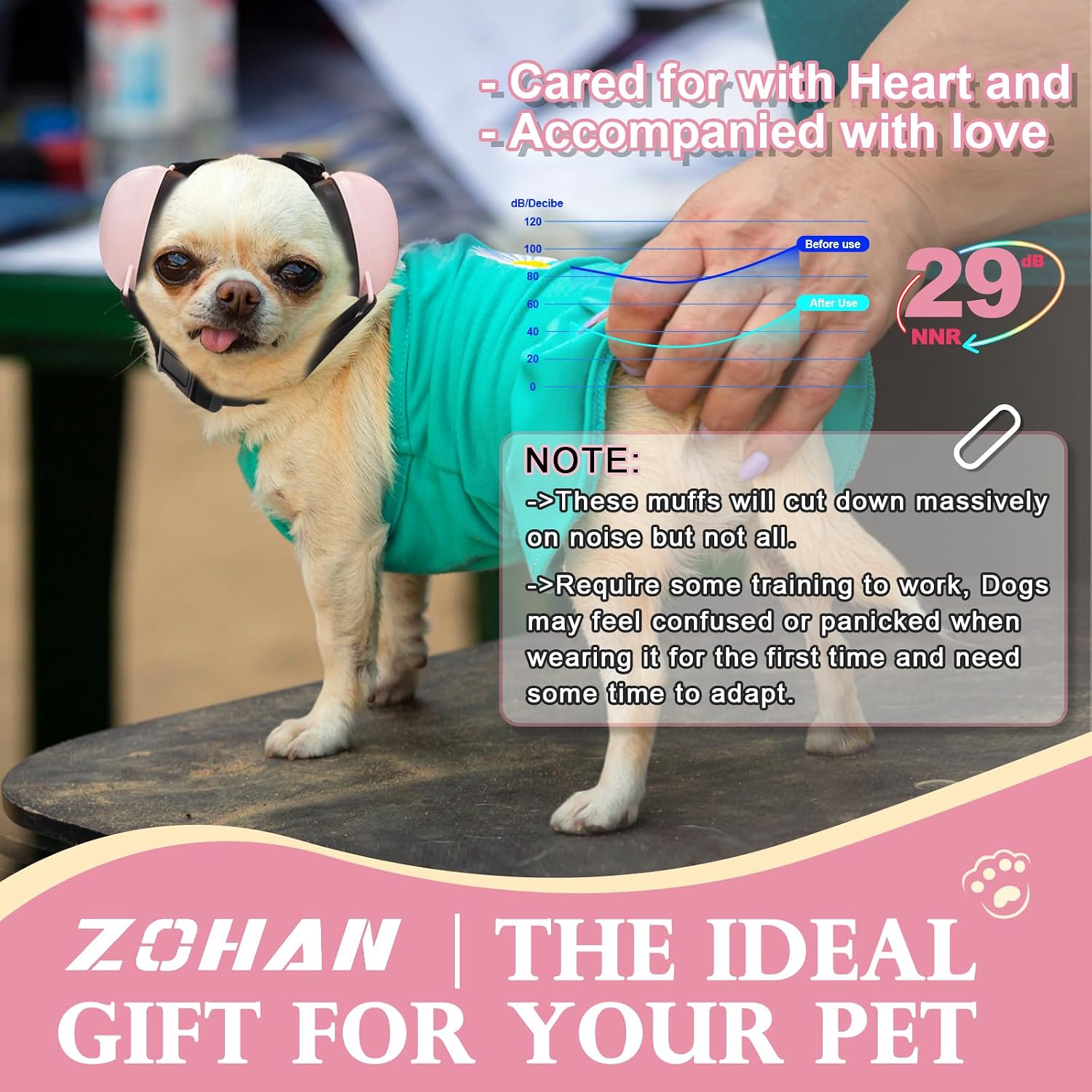 ZOHAN dog ear muffs for fireworks comfort fit