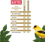 Mesh finch feeder filled with Kaytee No Mess Finch Seed Blend