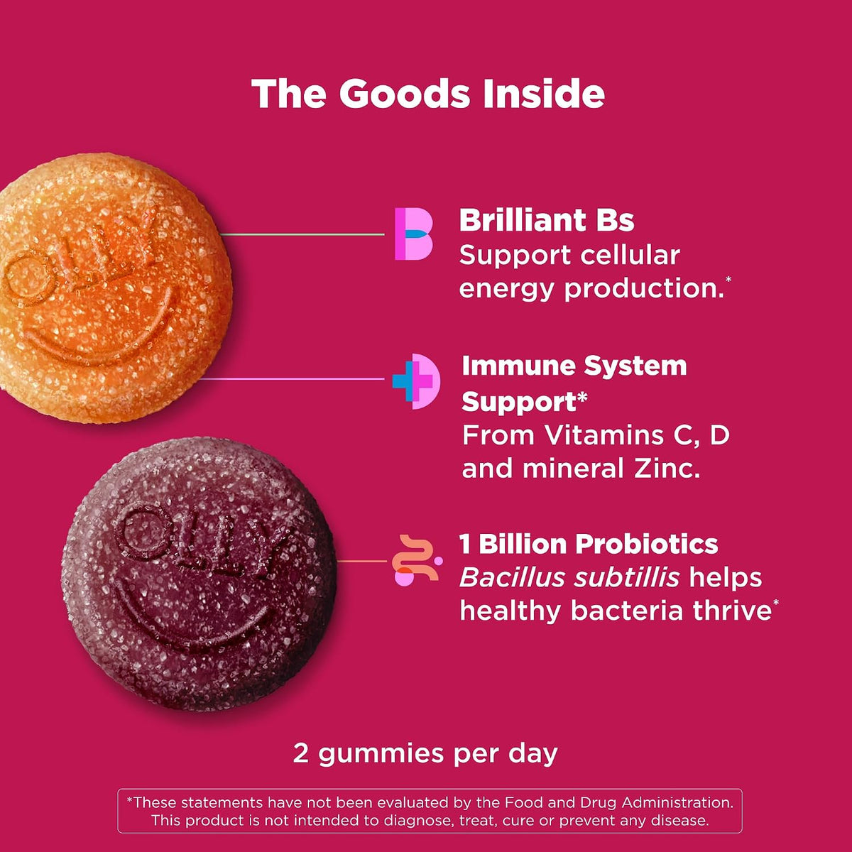 Olly daily multivitamin and probiotic gummies nutrition label details