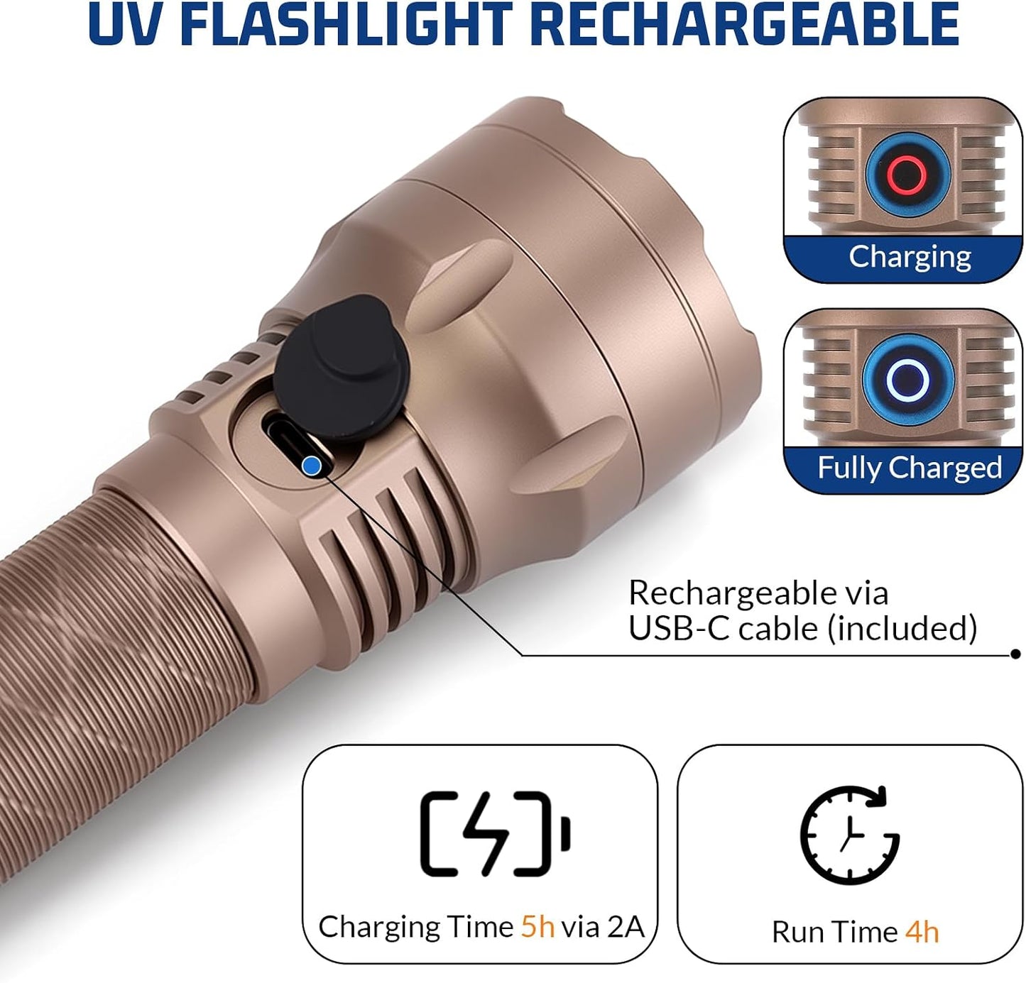 Lumenshooter S3U blacklight pointing at a carpet to reveal hidden pet urine stains with high contrast fluorescence.