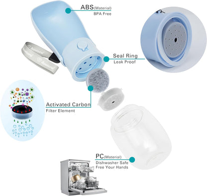 Avelora dishwasher safe puppy water bottle outdoor walking accessory