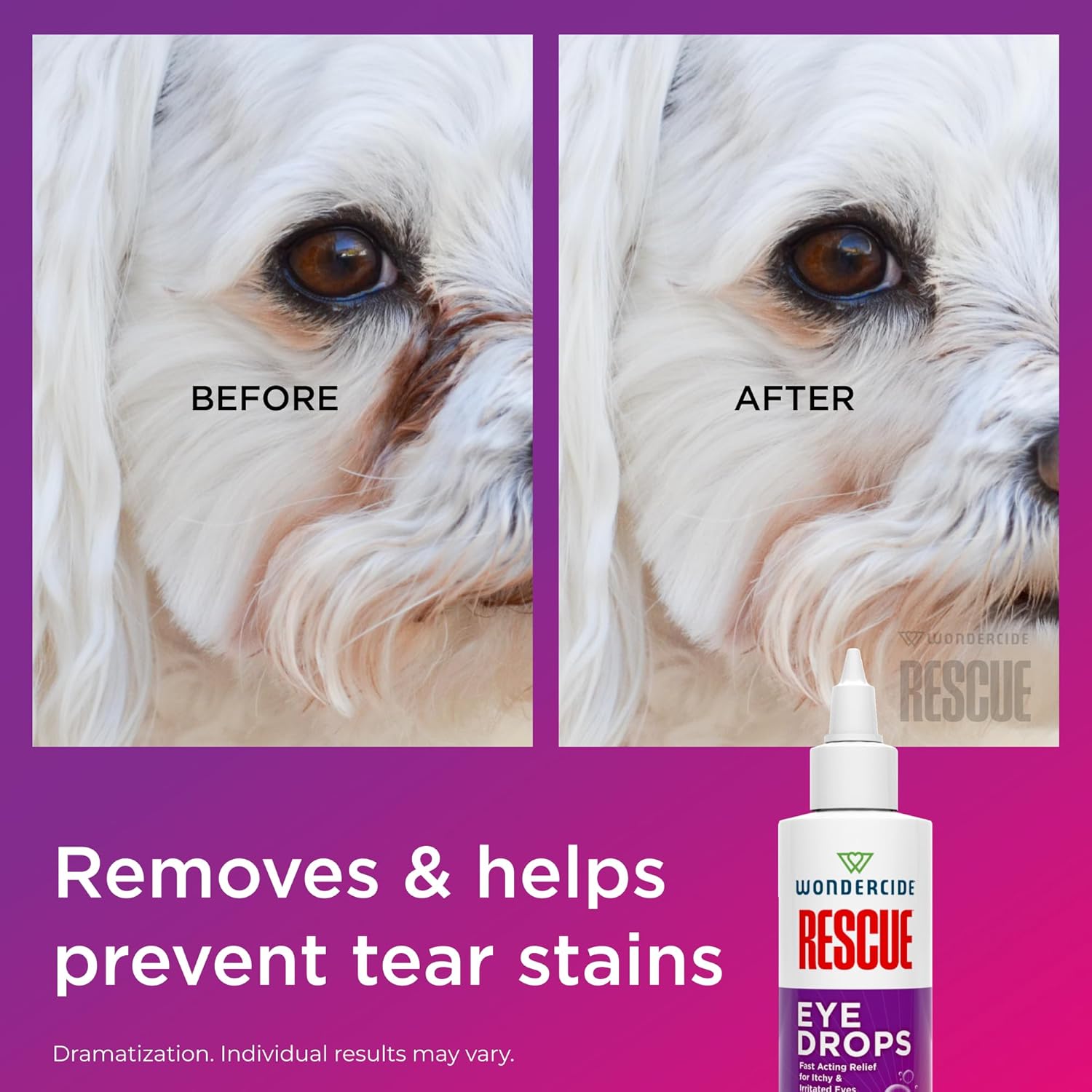 Wondercide packaging showing ingredients for pet eye discharge clearance