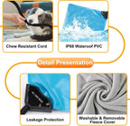 Texsens heated pet bed mat with chew resistant power cable close up detail.