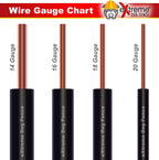 Heavy duty direct ground burial rated underground pet containment boundary wire