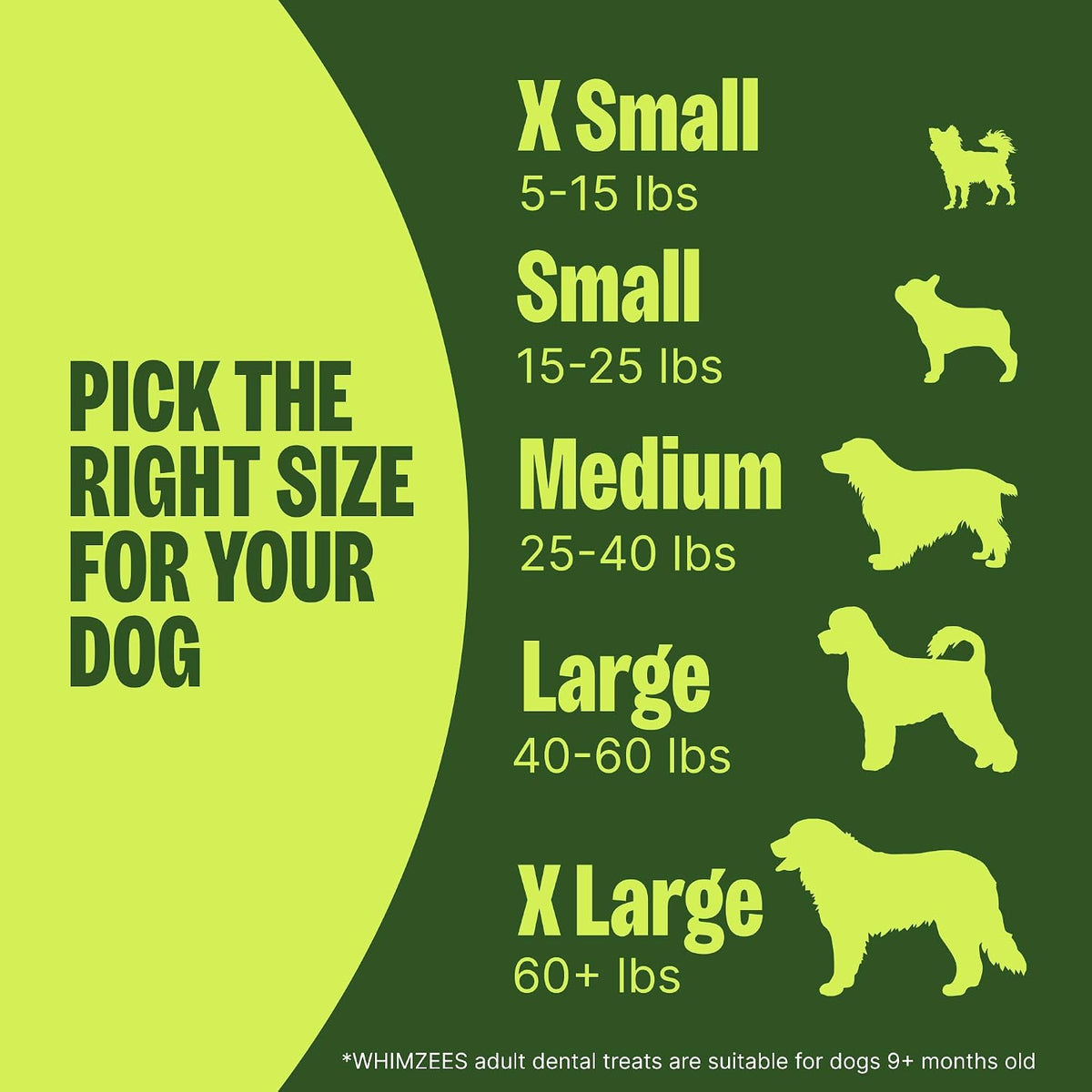 Wellness WHIMZEES premium imported pet dental chew product group display
