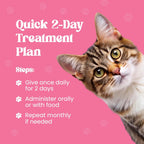 High quality imported liquid pet supplement bottle for tapeworm and roundworm removal.