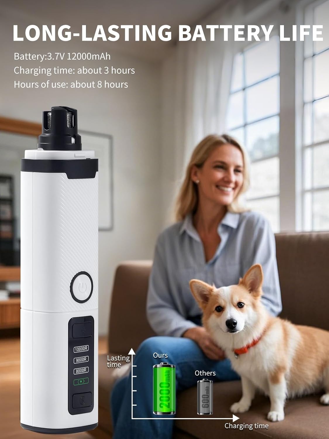 Dukuueie quiet dog nail trimmer being held in hand