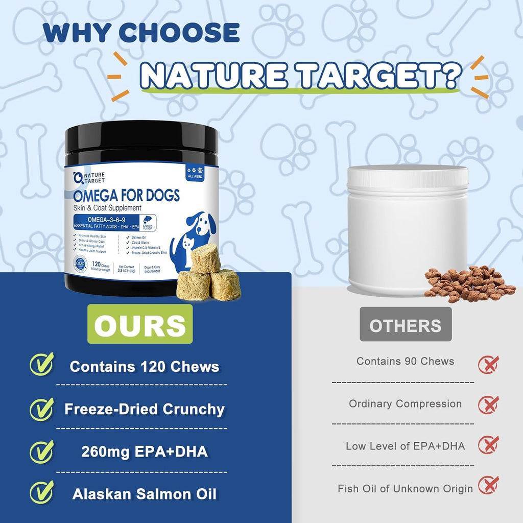 Nature Target wild Alaskan salmon oil for dog itch relief lifestyle view