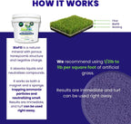 BioTurf Mini Power Pack Turf Cleaner for Pet Urine Outdoor - Artificial Turf Cleaner Concentrate - Yard Deodorizer for Dog Urine & Feces - Enzyme Kennel Odor Eliminator 32 oz Spray & 8 lb Infill - Image 9