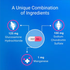 Nutramax Cosequin Joint Health Supplement Twin Pack Overview