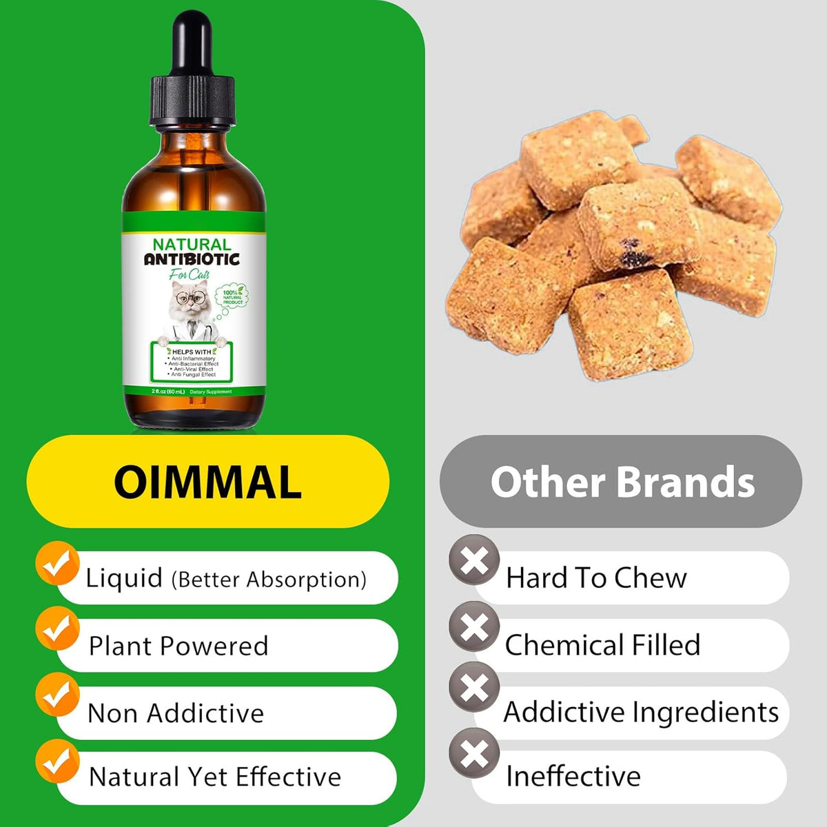 Premium two pack cat wellness liquid supplement for respiratory and skin health