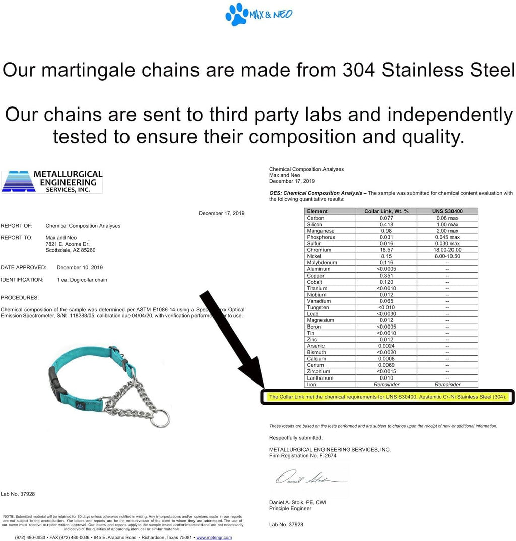 Max and Neo dog collar packaging and stainless steel link detail