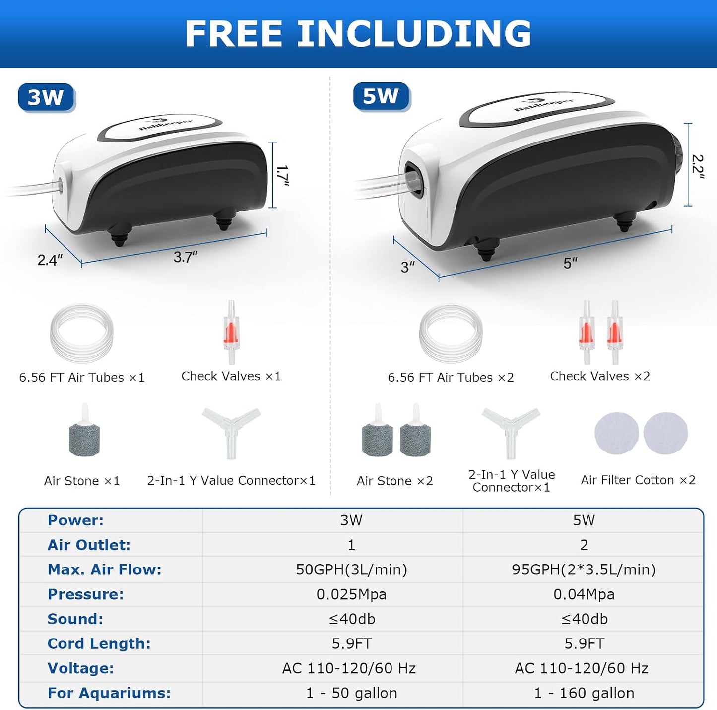 Fishkeeper aquarium pump packaging and included components