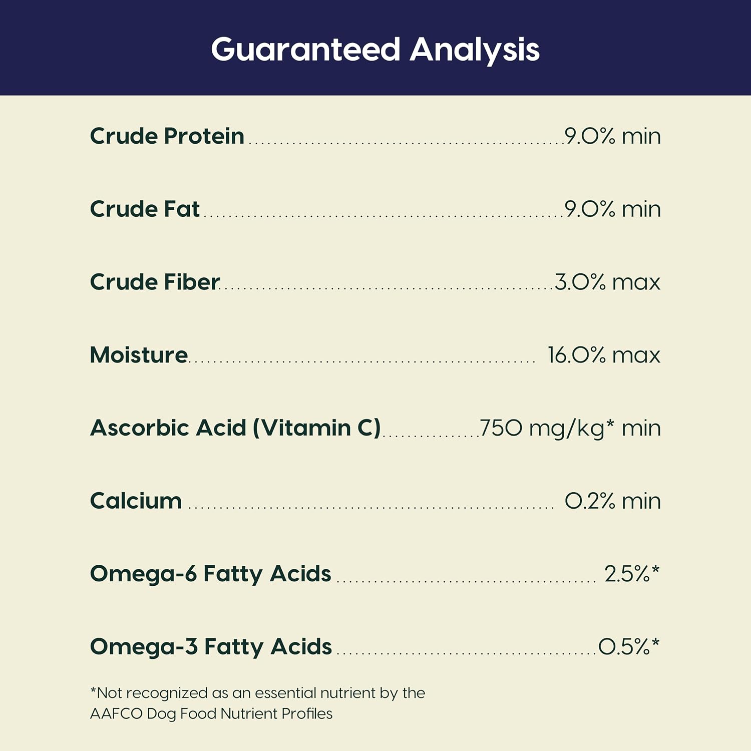 Comparison graphic of Ark Naturals 6-in-1 dental chew benefits