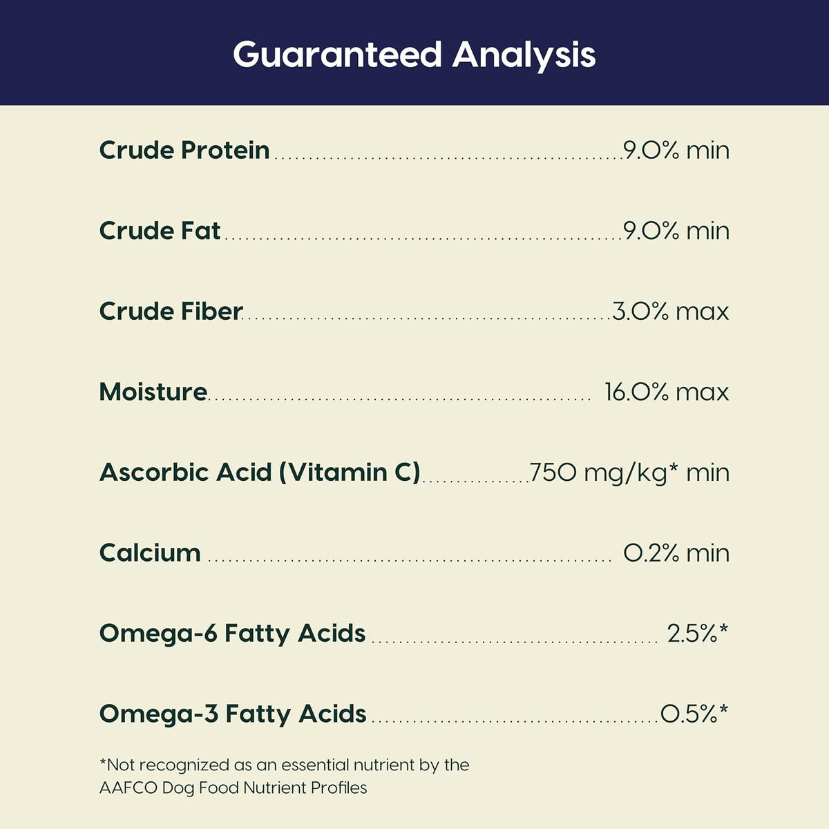 Comparison graphic of Ark Naturals 6-in-1 dental chew benefits