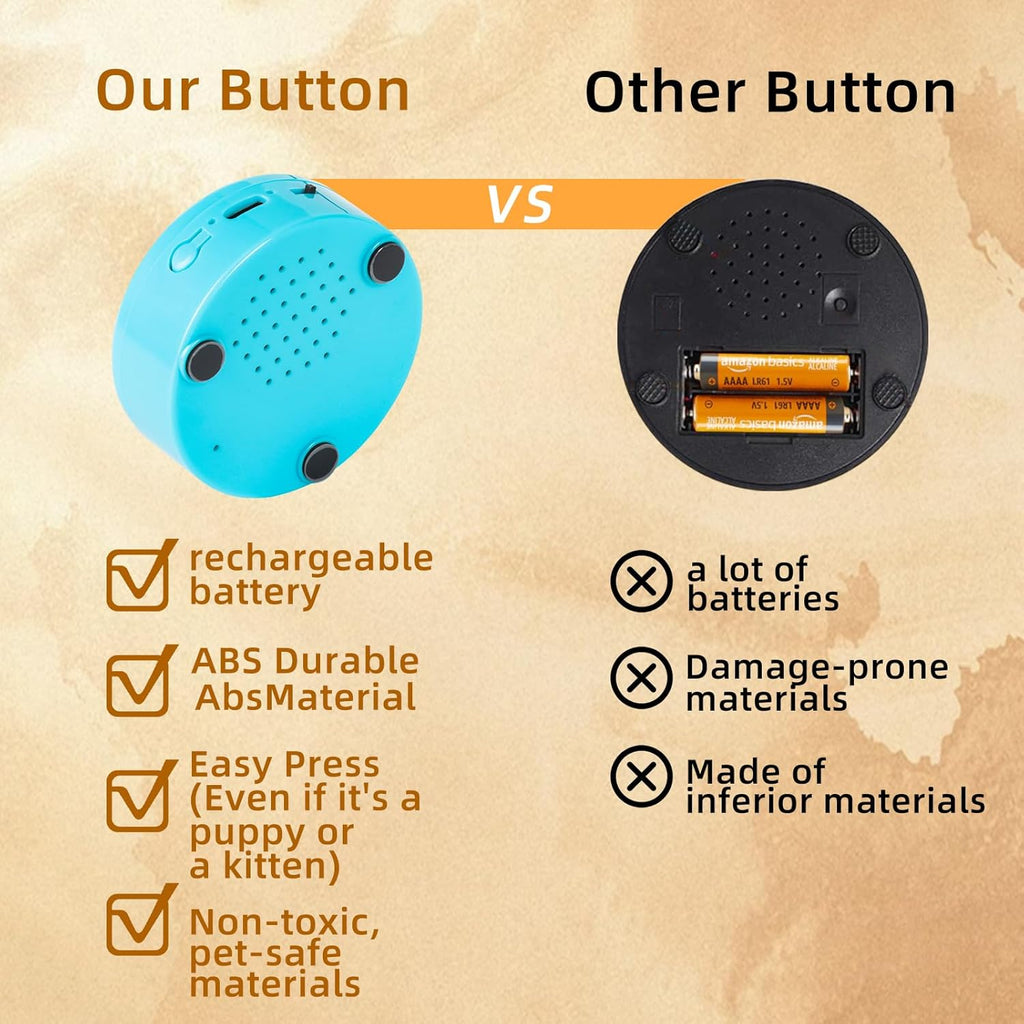 Pet training buttons for communication with custom voice recording capability
