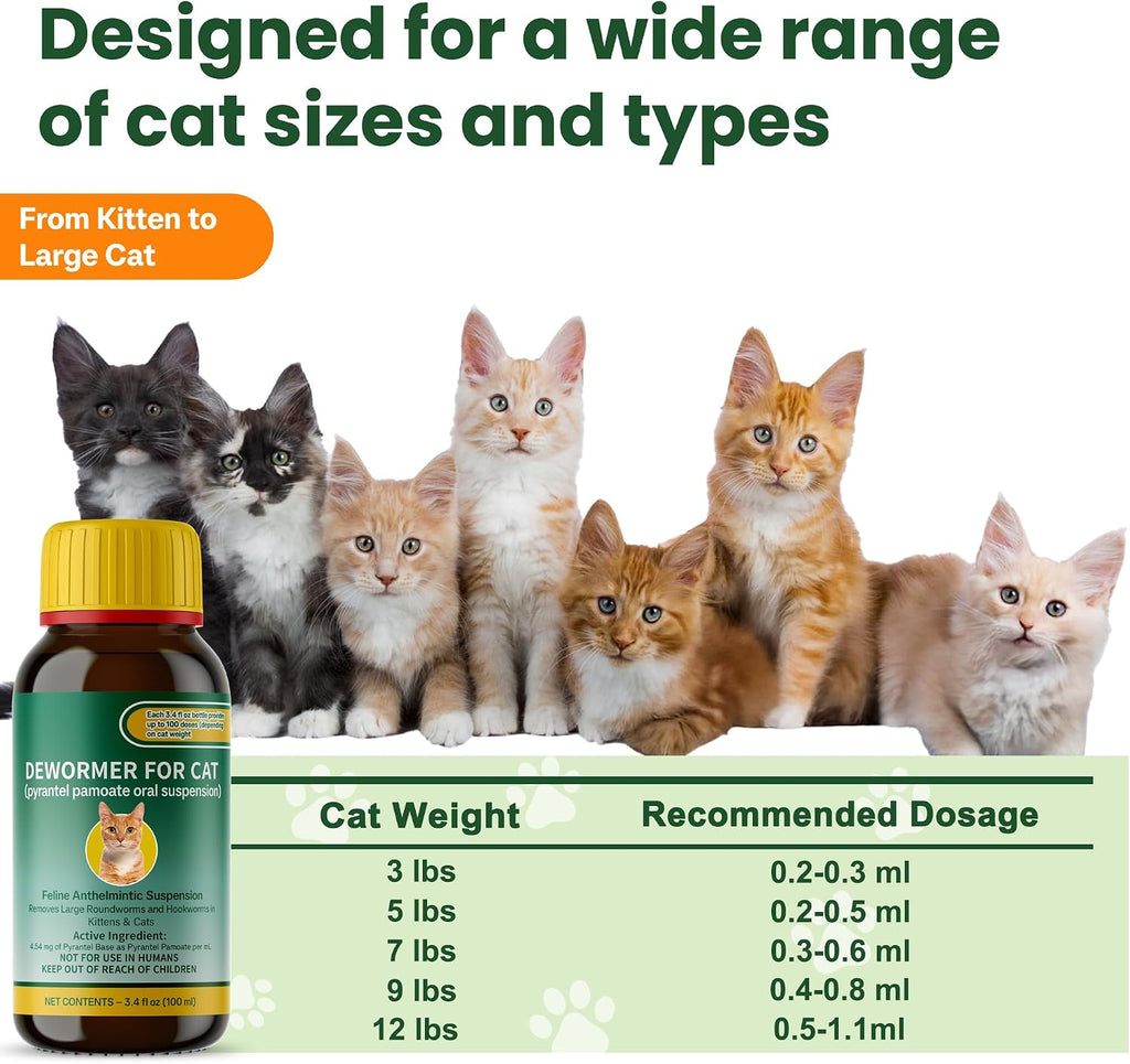 NateNatenight gentle liquid dewormer for kittens and adult cats product ingredients side view.