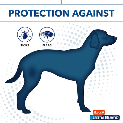 Hartz flea and tick collar packaging details