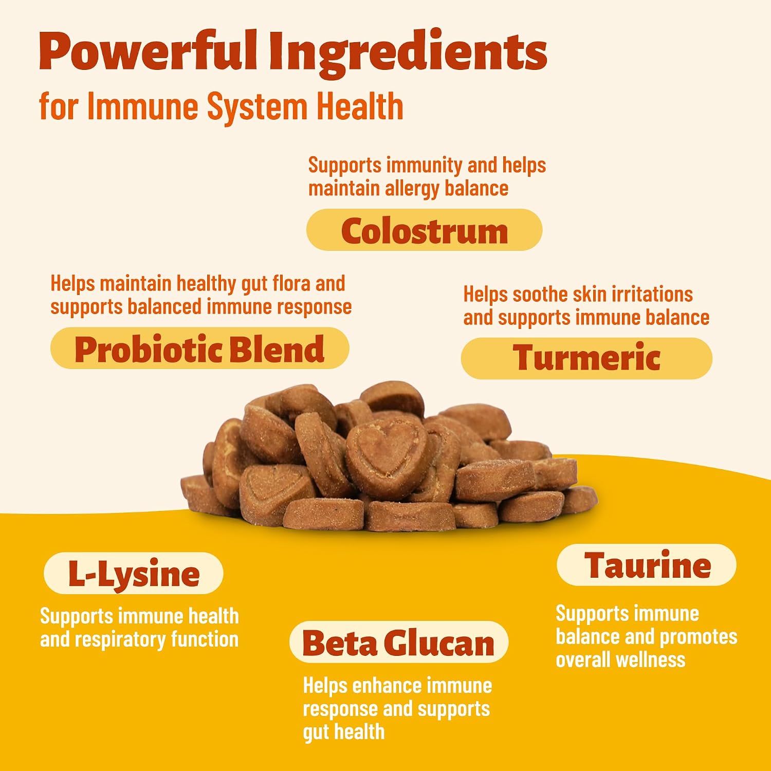 Pet Honesty Multibites cat allergy supplement container label details