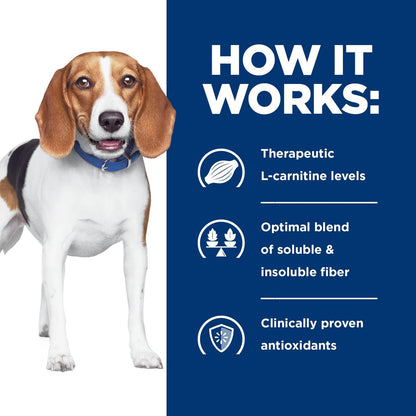 Premium veterinary dog food for effective healthy pet weight reduction
