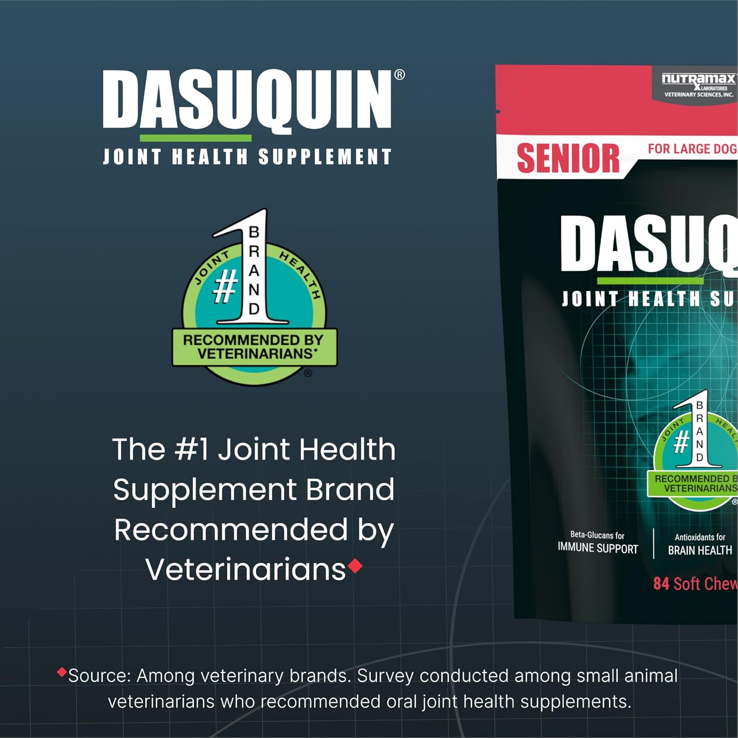 Nutramax joint supplement for dogs over 60 pounds showing nutritional facts and avocado soybean unsaponifiables details