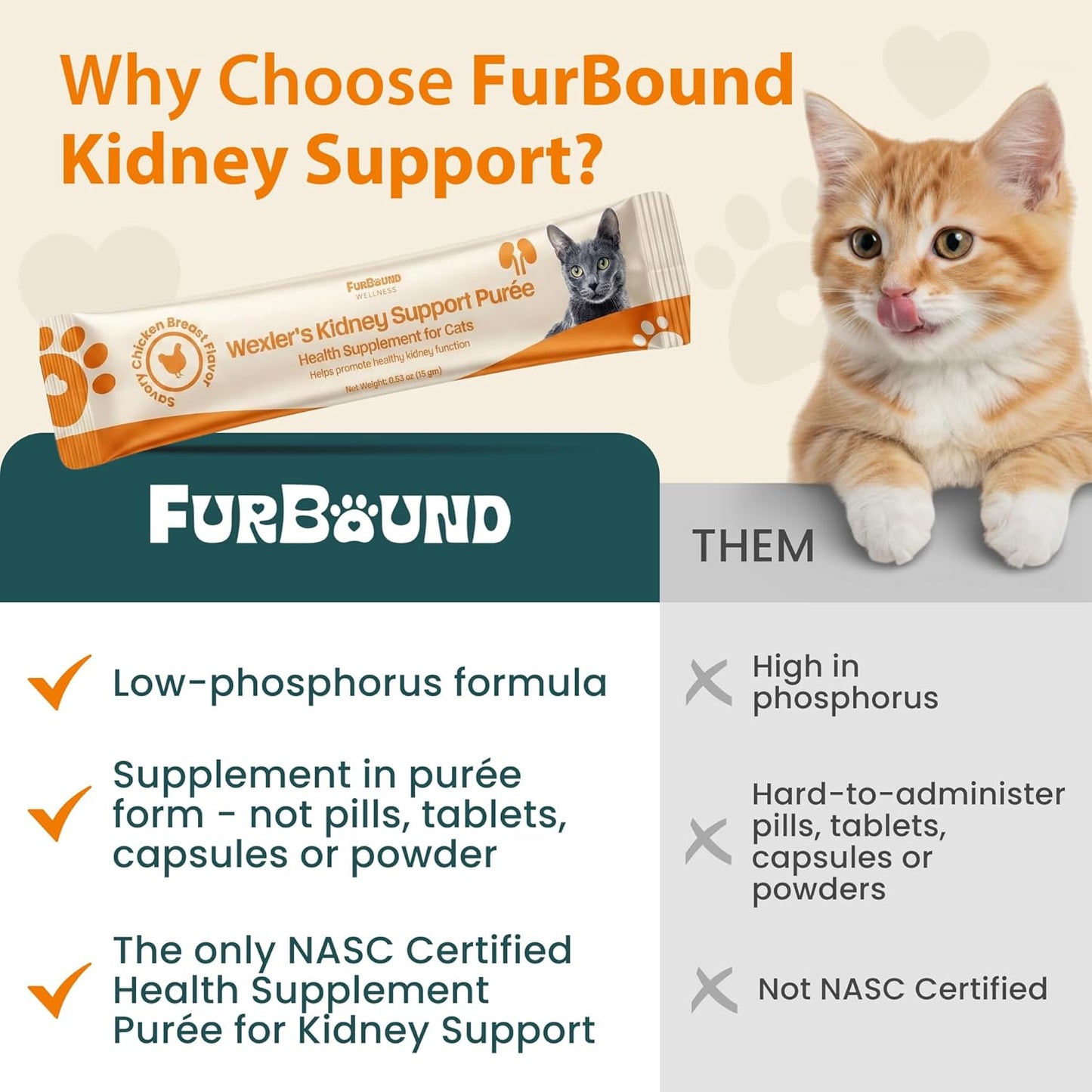 Imported USA cat vitamins for urinary and kidney care