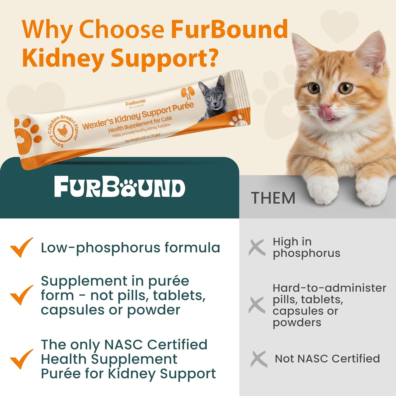 Imported USA cat vitamins for urinary and kidney care