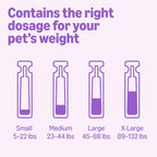 Premium authentic pet care imported flea treatment for large breeds