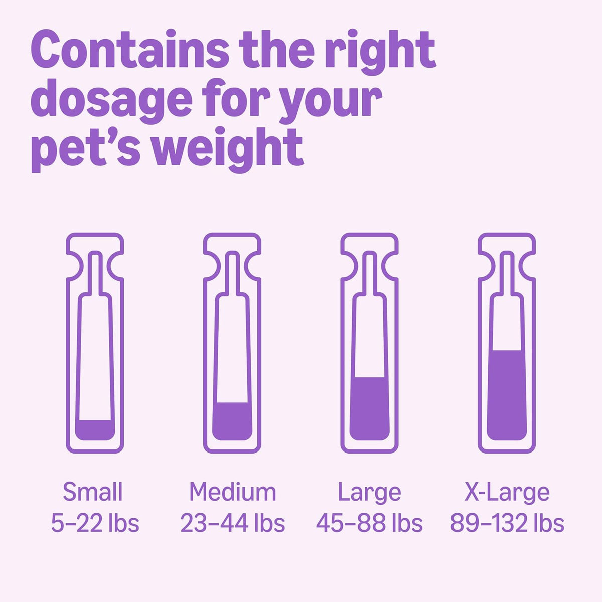 Premium authentic pet care imported flea treatment for large breeds