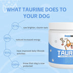 Canine dietary nutritional powder for cardiovascular protection and eye care