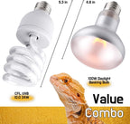 Close up of the one hundred watt basking spotlight bulb for bearded dragon habitat heating.