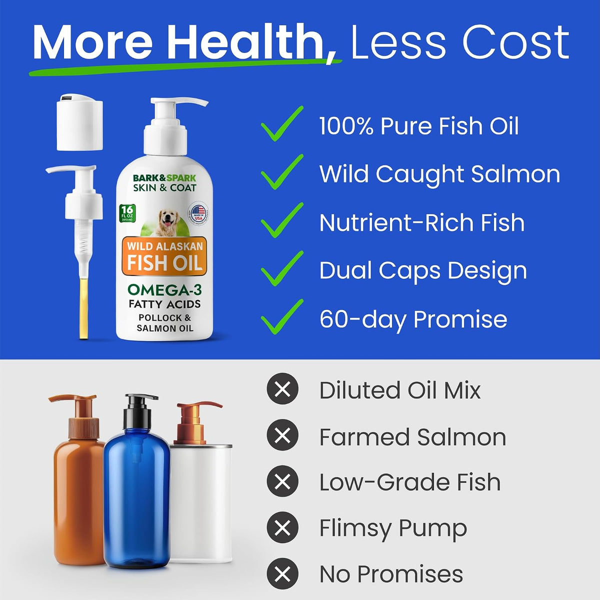 USA imported liquid food supplement for pets allergy relief benefits