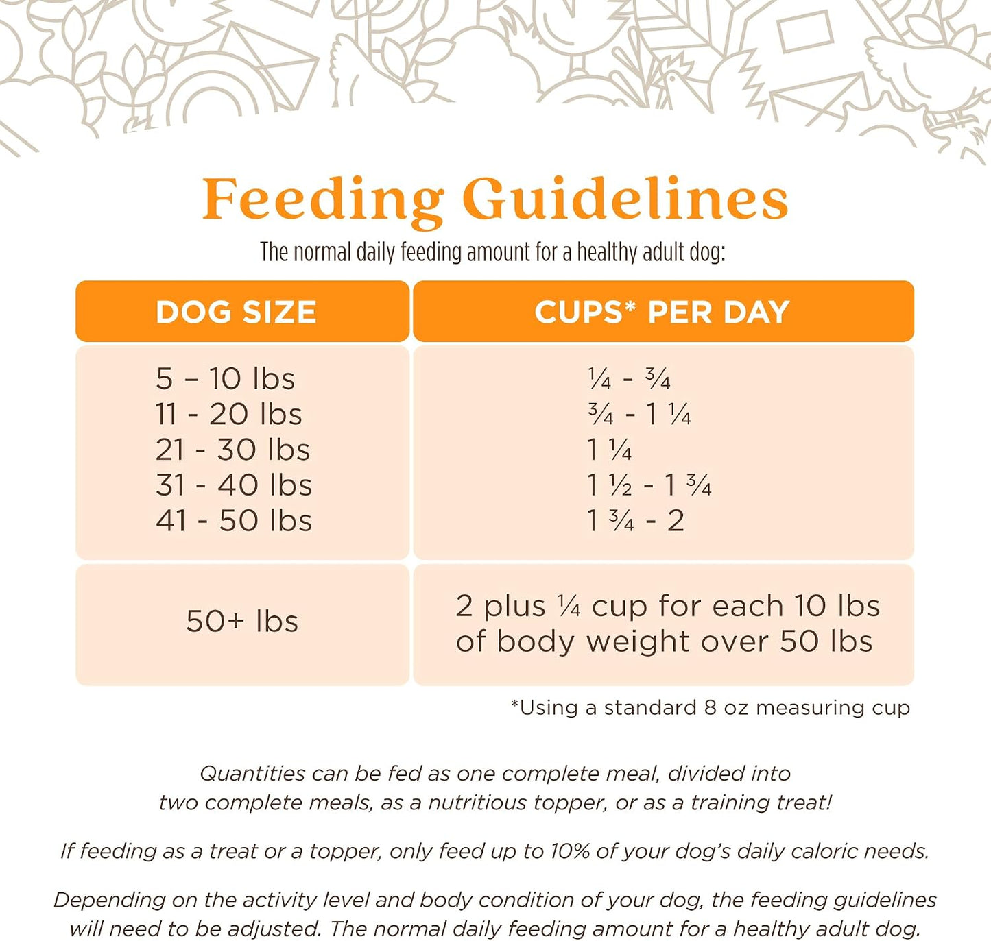 Grain free turkey and liver jerky style bites for adult dogs.