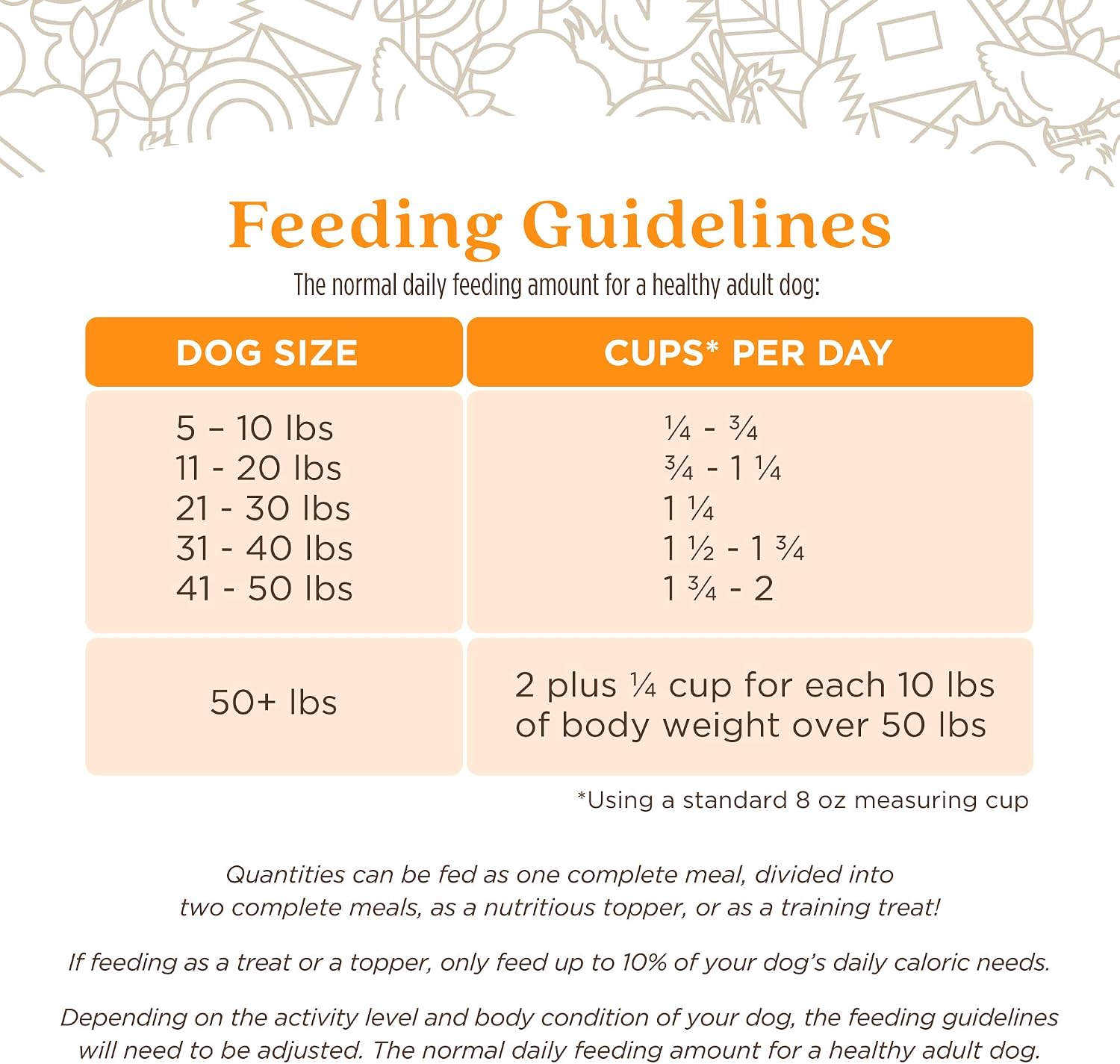 Grain free turkey and liver jerky style bites for adult dogs.