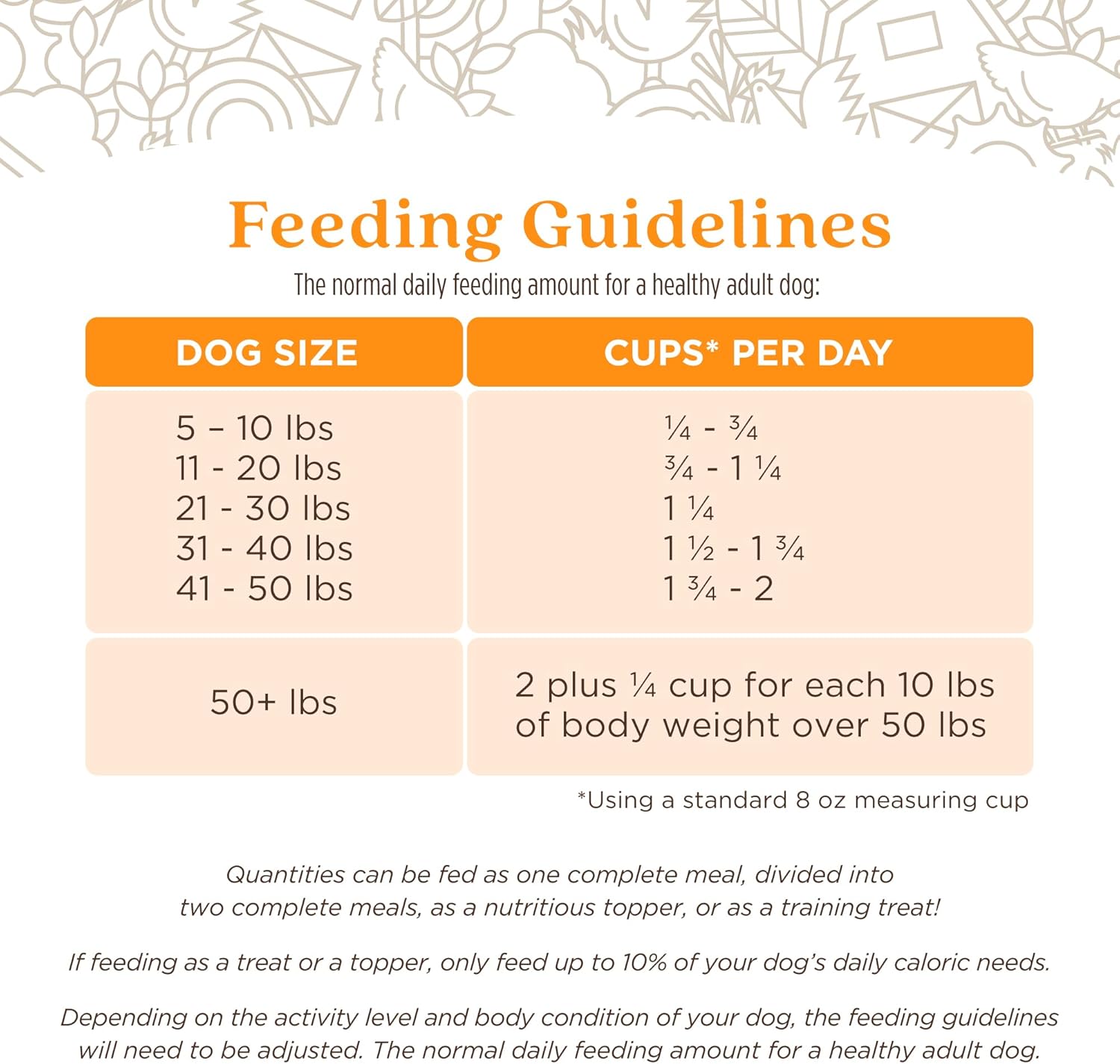Premium human grade air dried dog food bag by Full Moon displayed on a clean surface.