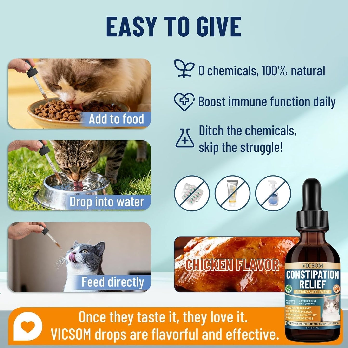 USA imported VICSOM cat constipation relief formula mixed in wet pet food