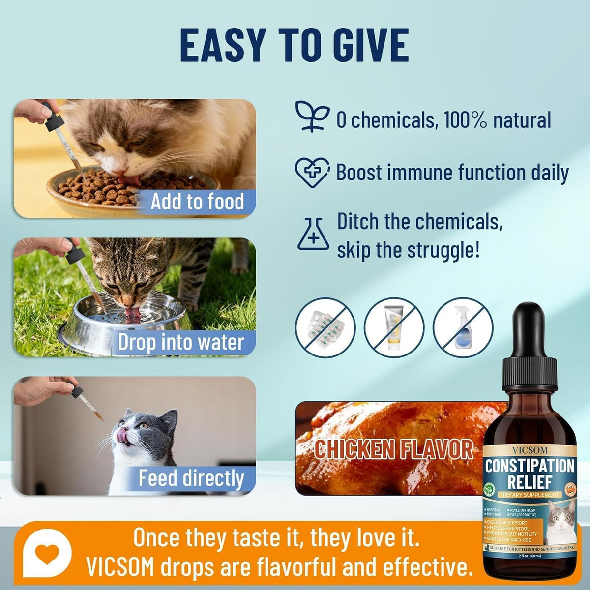 USA imported VICSOM cat constipation relief formula mixed in wet pet food